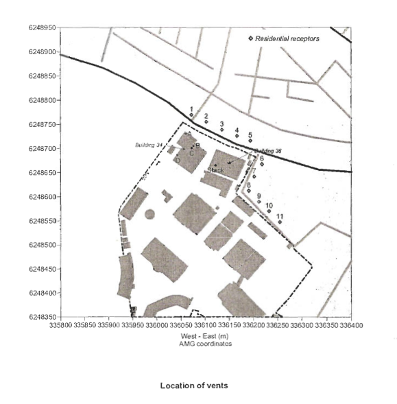 workshops and air quality modelling
